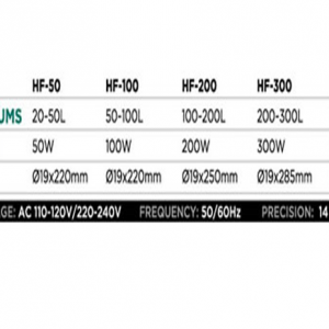 جدول اندازه گیری HF